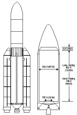 Ariane 5 diagram