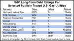 debt-ratings-natural-gas-utilities-20141003
