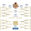 Philly Beer Madness: Elite 8