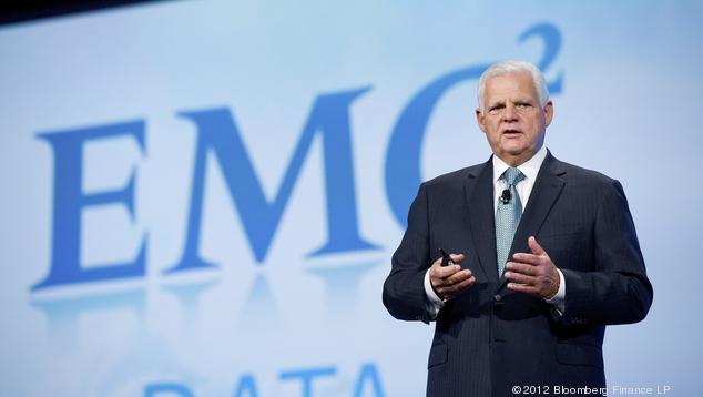 EMC takes over joint venture VCE