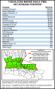 tms-tuscaloosa-marine-shale-acreage-20140902