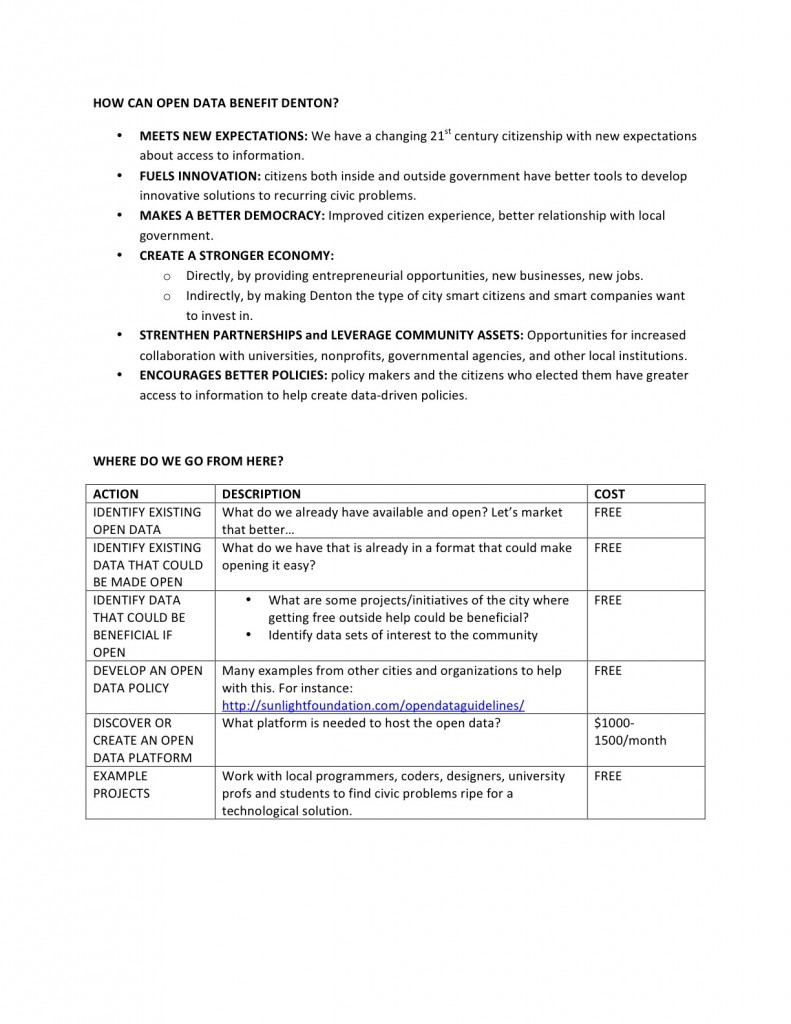 OPEN DATA IN DENTON2