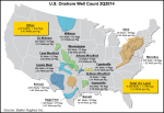 onshore-well-count-oil-shale-natural-gas-20140711