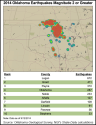 oklahoma-earthquakes-2014-magnitute-2-20140912