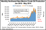 NW_New_Mexico_Crude-20140820