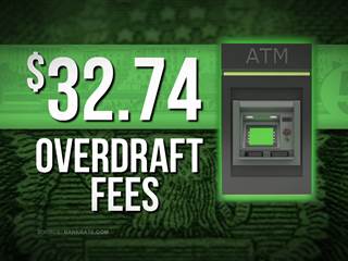ATM Fees Climb to Record Highs