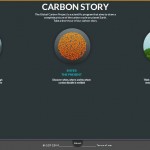 <a href=http://blogs.kqed.org/lowdown/2014/09/26/the-inequalities-of-climate-change-visualized-in-one-fascinating-map-and-6-other-great-interactive-resources/ target=_blank >The Inequalities of Climate Change Visualized in One Fascinating Map</a>