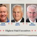 The highest paid executives in Memphis