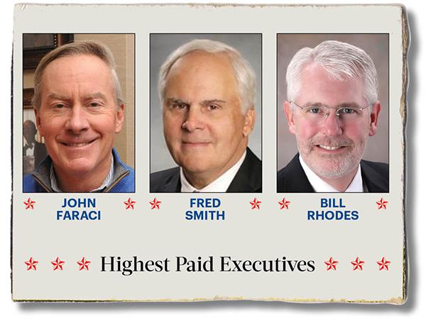 The highest paid executives in Memphis
