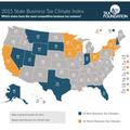 Business tax climates in Missouri and Illinois decline