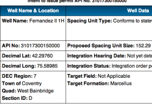 Compulsory Integration with a Frack Zombie  