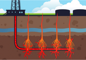 GASROOTS - United Shale Advocates