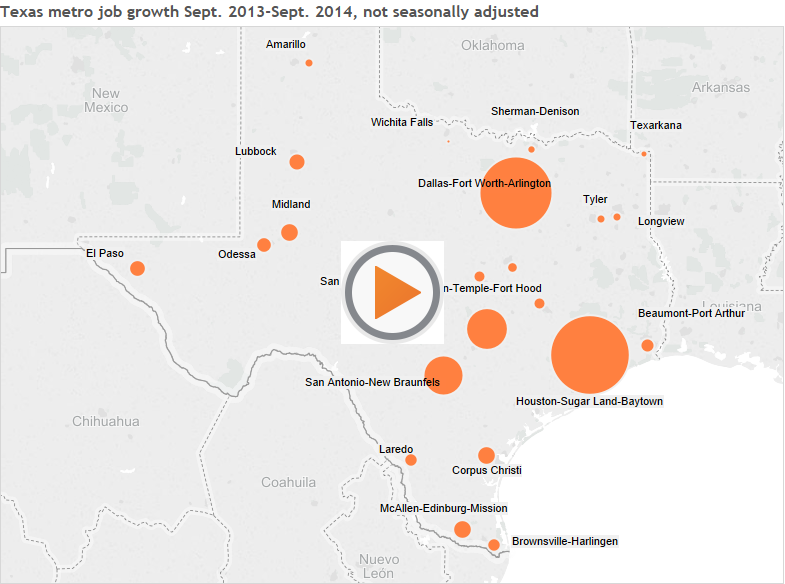 Texas metro job growth Sept. 2013-Sept. 2014, not seasonally adjusted 