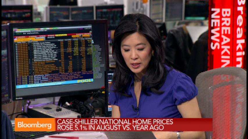 Home prices show slower year-to-year increase: Bloomberg (Video)