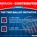 Campaign Cash: Which businesses (and people) gave the most toward the 'Top 2' ballot measure?