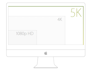 Apple Introduces New iMac With Retina 5K Display Resolution