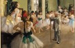Edgar Degas’ “Dance Class” is part of the Kimbell’s Faces of Impressionism exhibit. See Sunday.