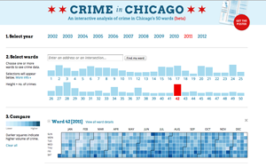projects/crime-in-chicago.png