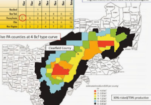 New York Shale Gas Potential - Economic and Regulatory Considerations