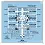 Floorplan of Capitol Extension second floor