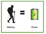 A new post on Green Living Ideas: backpacks and gear powered by WALKING! 

Read the post here: http://greenlivingideas.com/2014/06/20/go-kin-packs-always-step-right-direction/