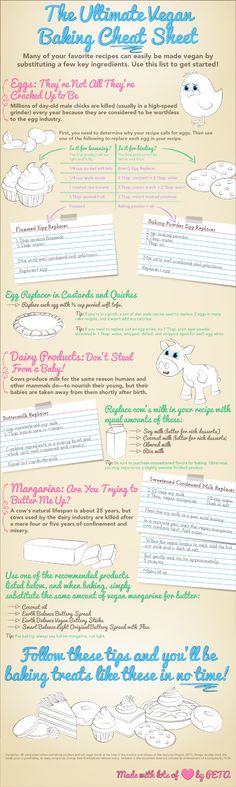 vegan baking cheat sheet chart