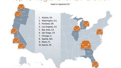 ChargePoint_Infographic_EV_Growth