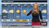 Meteorologist Chita Johnson has your weather for Thursday