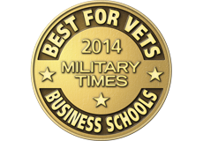 Military Times includes UT Arlington in Best for Vets business schools list