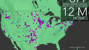 Wind Energy in 2011 – Courtesy “Wind Farms Through Years,” DOE