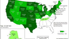 6-Renewables-Wind-Energy-by-State-NREL-2014