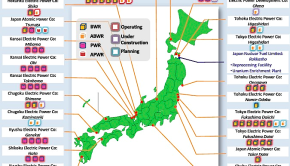 Nuclear facilities in Japan, 2011 (world-nuclear.org)