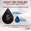Every time a new environmental rule is proposed, someone tries to scare the public into thinking America can’t afford it.

And every time, the cost of the new rule turns out to be far lower than opponents claim: www.edf.org/Tt8/