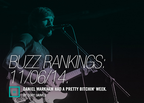 Buzz Rankings: 11/6.