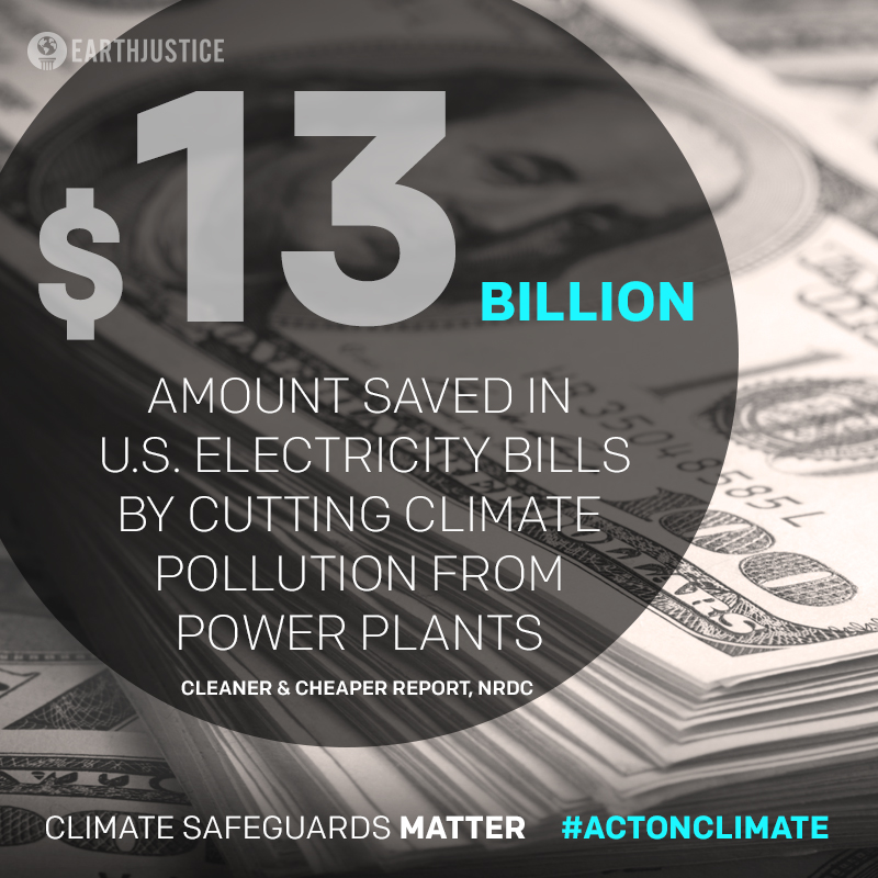 $13 billion: Amount saved in U.S. electricity bills by cutting climate pollution from power plants.
