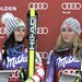 Anna Fenninger, left, Mikaela Shiffrin and Eva-Maria Brem are part of the wave of young skiers taking over the World Cup tour.
