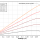 Solar Cells: Solar Cell Model & What Affects Solar Cell Performance & Efficiency