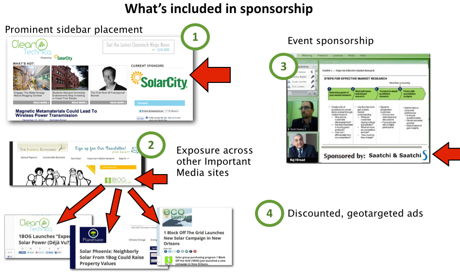 Whats Included in sponsorship