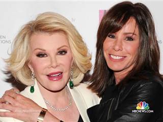 Report Finds Multiple Errors at Clinic That Treated Joan Rivers