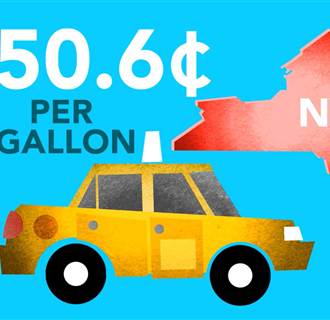 Image: Animation explaining gas prices