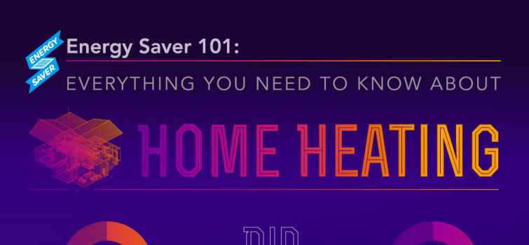 Home Heating Infographic