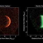 NASA’s MAVEN Mission Investigates Mars’ Atmosphere