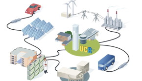 A diverse, smart, and sustainable power grid developed by UC Riverside researchers, the university's Physical Plant staff, government, and industry (ucrtoday.ucr.edu)