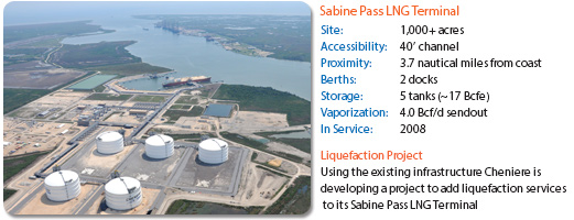 sabine_pass_lng