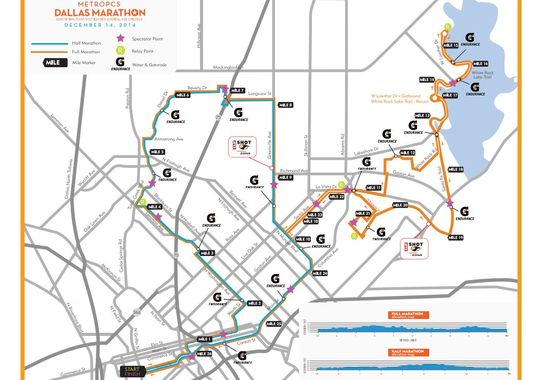 A map of the new Dallas marathon course