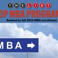The List: Top South Florida MBA Programs