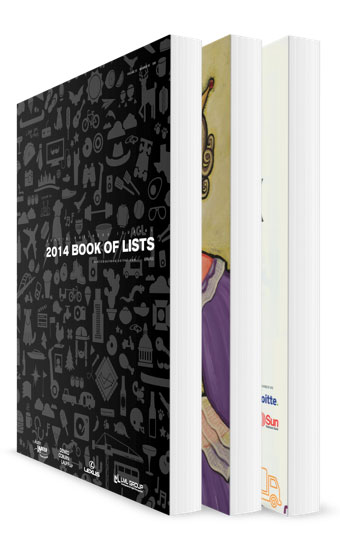The Book of Lists Subscription