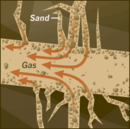 Fracking 3