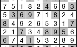 04/14/2014 Sudoku: Answers