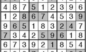 04/21/2014 Sudoku: Answers